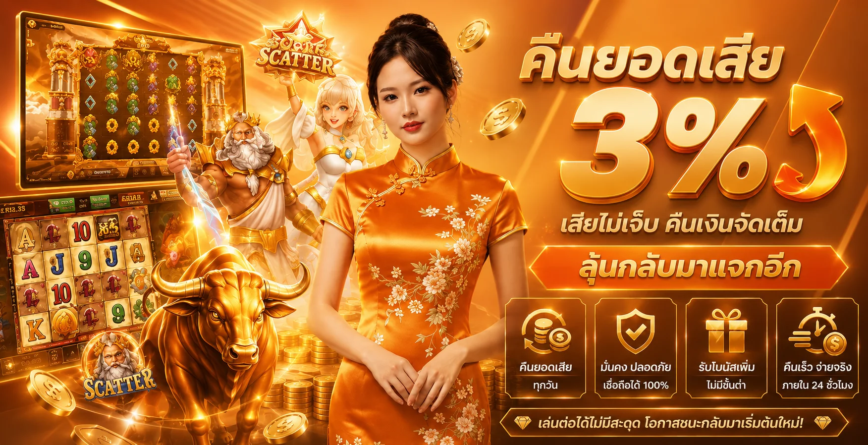 ภาพรายละเอียดโปร Run24th สำหรับสมาชิกใหม่